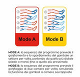 Apparecchio Pressoterapia Estetica Professionale G200m-1 Globus ( 2 Programmi + 1 Gambale Tg.m Lungh.88 X Circonf.70.5 Cm ) Cod.g5402 - TIMESPORT24